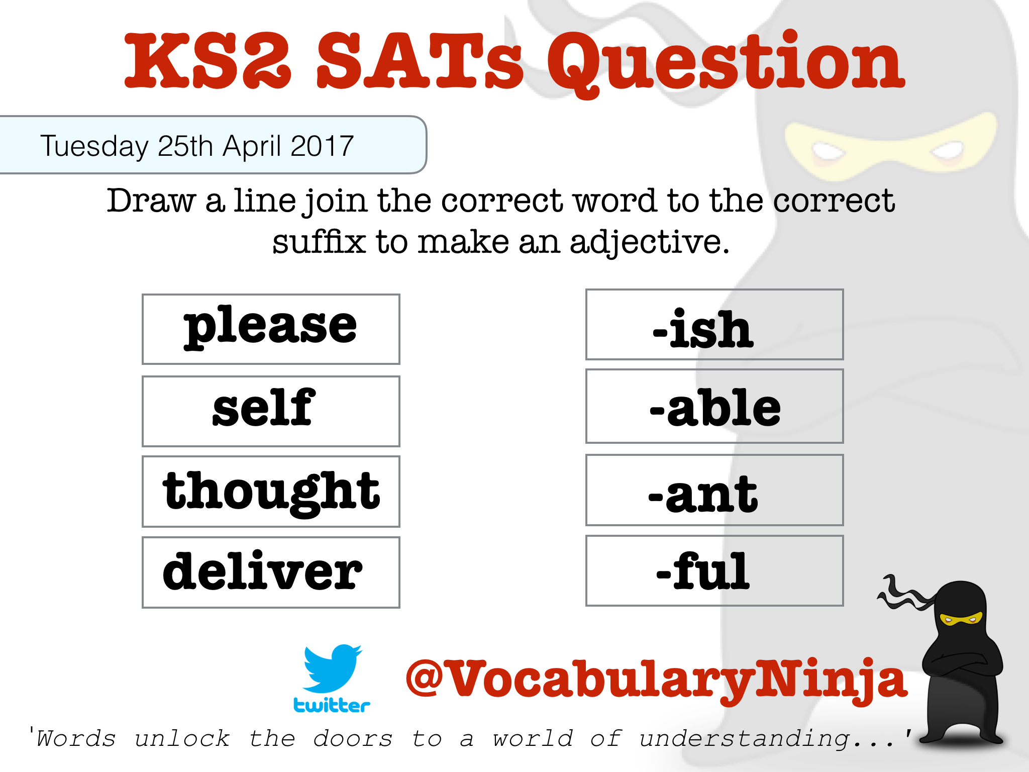 KS2 SATs Question Vocabulary Ninja
