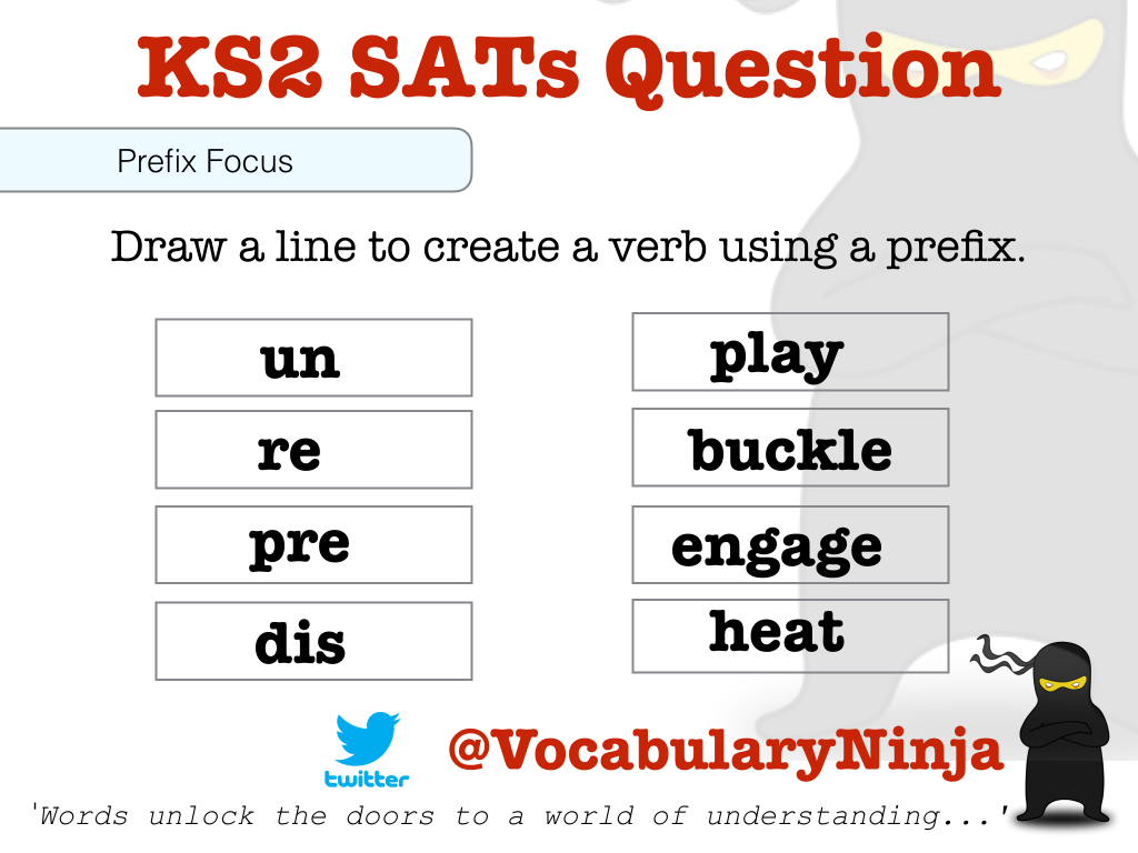 KS2 SATs Question Vocabulary Ninja