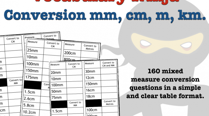 Ninja Numeracy - Conversion | Vocabulary Ninja