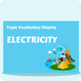 Electricity Vocabulary Display Pack