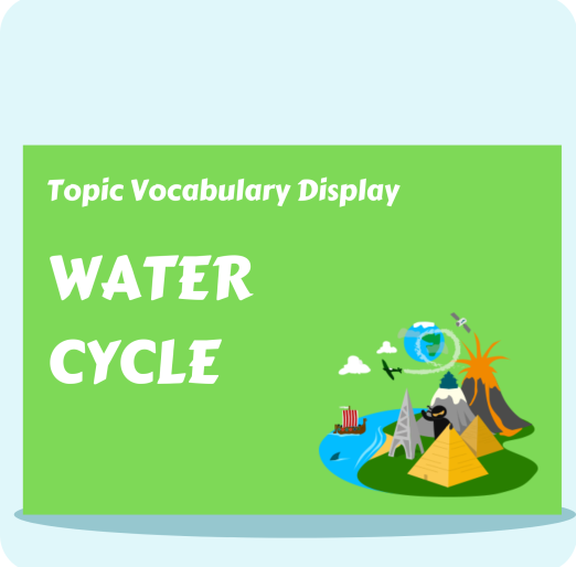 Water Cycle Vocabulary Display Pack