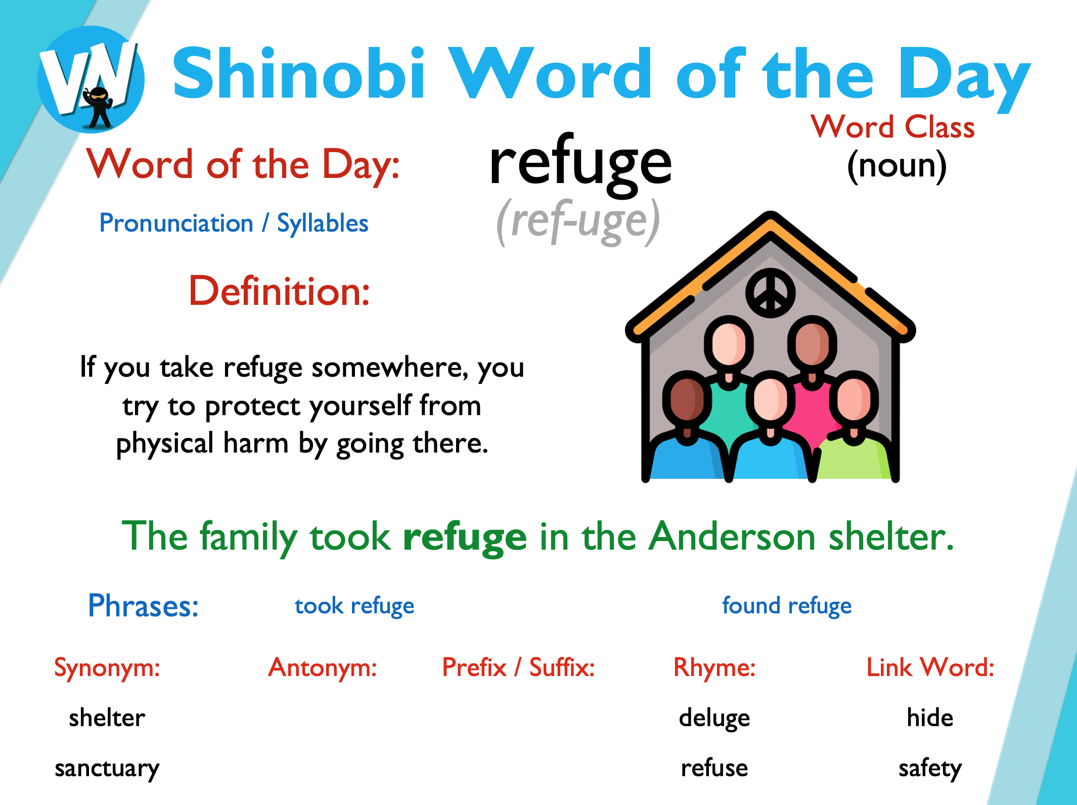 Shinobi Word of the Day Vocabulary Ninja