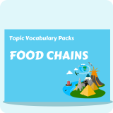Food Chains Topic Vocabulary Pack