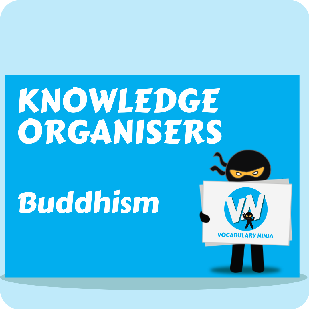 Buddhism Knowledge Organiser – Vocabulary Ninja