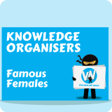 Famous Females Knowledge Organiser