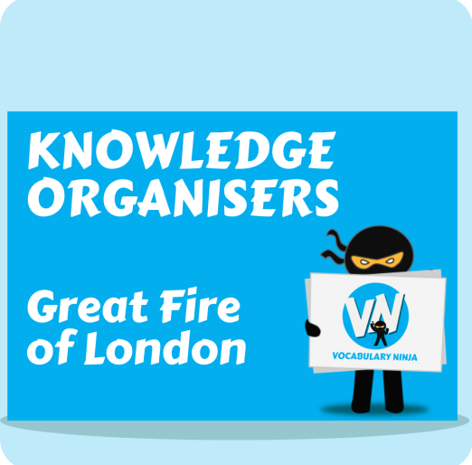 Great Fire of London Knowledge Organiser