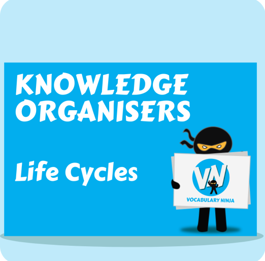 Life Cycles Knowledge Organiser