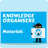 Materials Knowledge Organiser