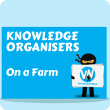 On a Farm Knowledge Organiser