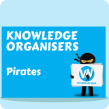 Pirates Knowledge Organiser