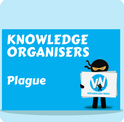 Plague Knowledge Organiser