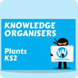 Plants KS2 Knowledge Organiser