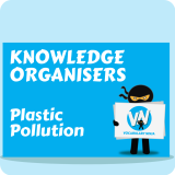 Plastic Pollution Knowledge Organiser