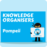 Pompeii Knowledge Organiser