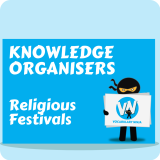 Religious Festivals Knowledge Organiser