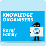 Royal Family Knowledge Organiser