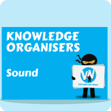 Sound Knowledge Organiser