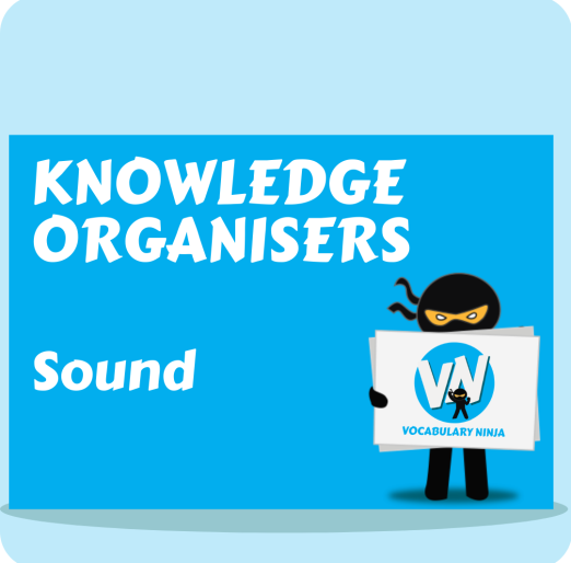 Sound Knowledge Organiser