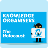The Holocaust Knowledge Organiser
