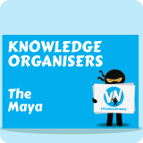 The Maya Knowledge Organiser