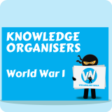 World War I Knowledge Organiser
