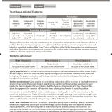 Text Types and Modelled Writes