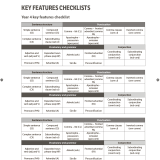 Text Types and Modelled Writes