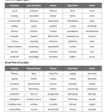 Vocabulary Ninja 2nd Edition