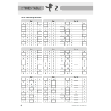 Times Tables Ninja Bundle (KS1 and KS2)