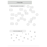 Times Tables Ninja Bundle (KS1 and KS2)
