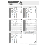 Arithmetic Ninja Bundle