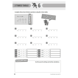 Times Tables Ninja Bundle (KS1 and KS2)