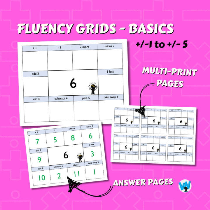 Subtraction Basics