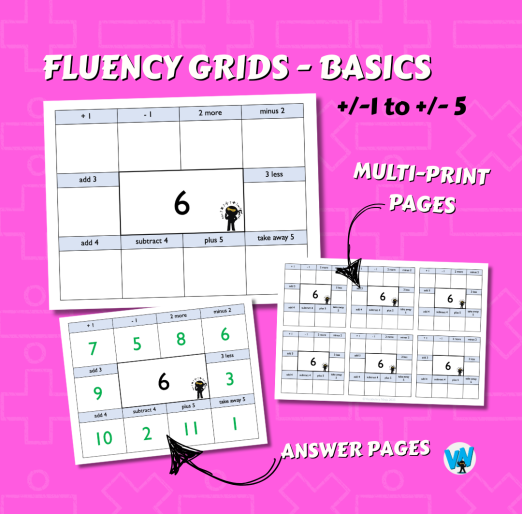 Addition and Subtraction Basics Fluency Grids