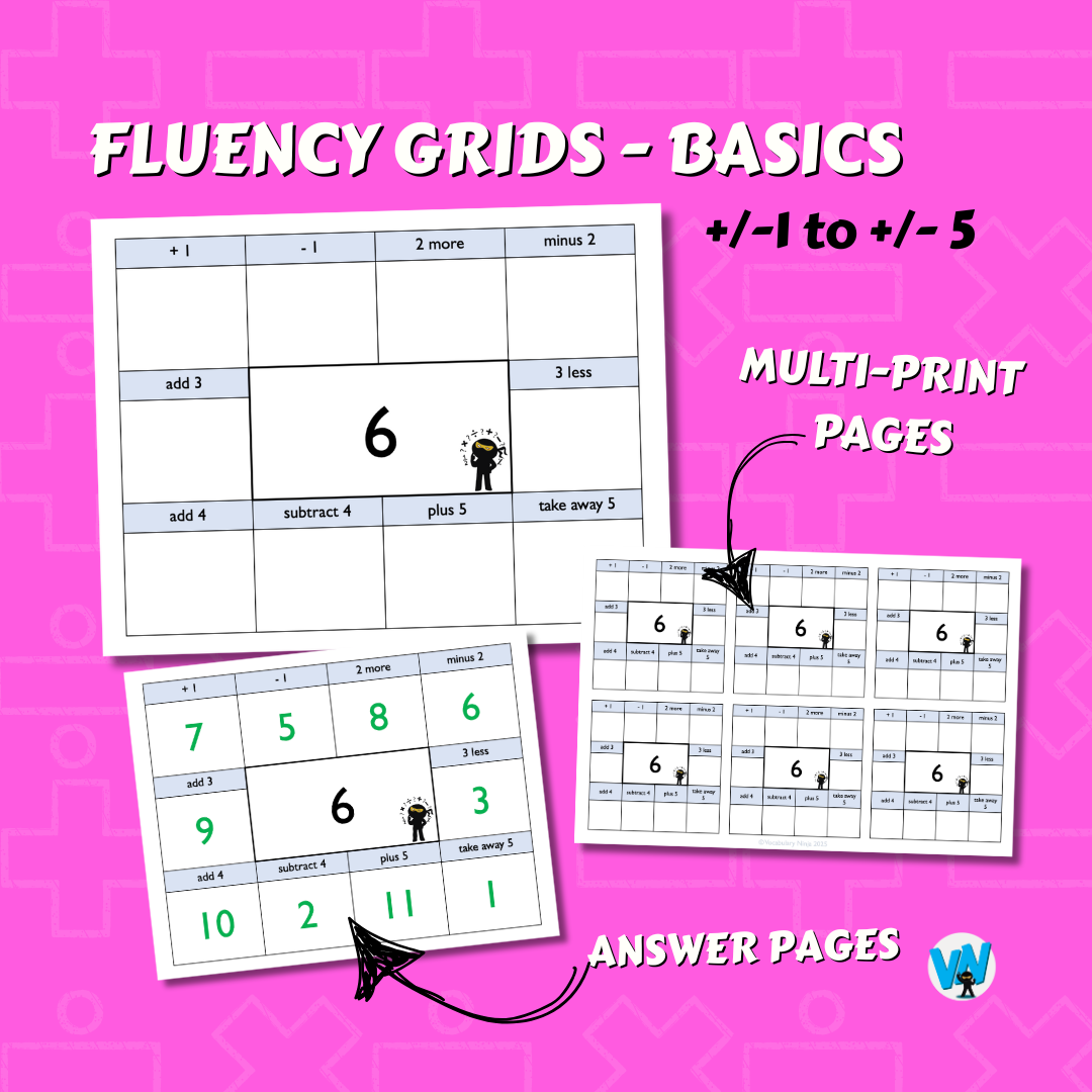 Addition and Subtraction Basics Fluency Grids