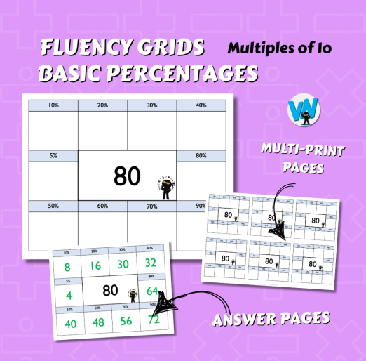 Fluency Grids - Basic Percentages