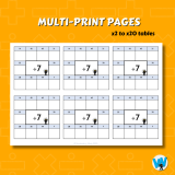 Fluency Grids – Division Facts