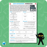 Quick Comprehension Topic Bundle – Y5 Renewable Energy