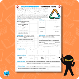 Quick Comprehension Topic Bundle – Y5 The Slave Trade