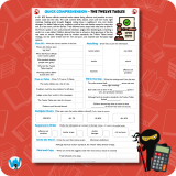 Quick Comprehension Topic Bundle – Y6 Crime and Punishment