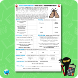 Quick Comprehension Topic Bundle – Y6 Darwin and Inheritance