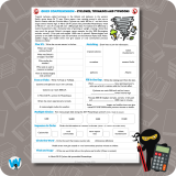 Quick Comprehension Topic Bundle – Y6 Extreme Weather