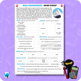 Quick Comprehension Topic Bundle – Y6 Mountains