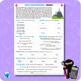 Quick Comprehension Topic Bundle – Y6 Mountains