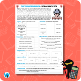 Quick Comprehension Topic Bundle – Y6 Romans