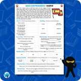 Quick Comprehension Topic Bundle – Y5 Capital Cities of Europe