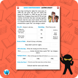 Quick Comprehension Topic Bundle – Y2 Rosa Parks