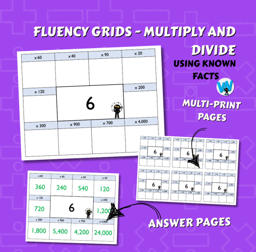 Fluency Grids - Multiply and Divide using Known Facts