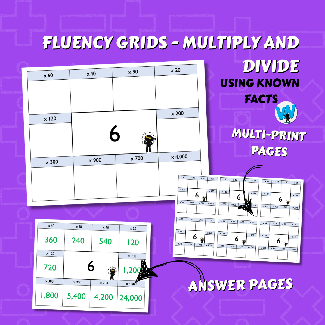 Fluency Grids – Multiply and Divide using Known Facts
