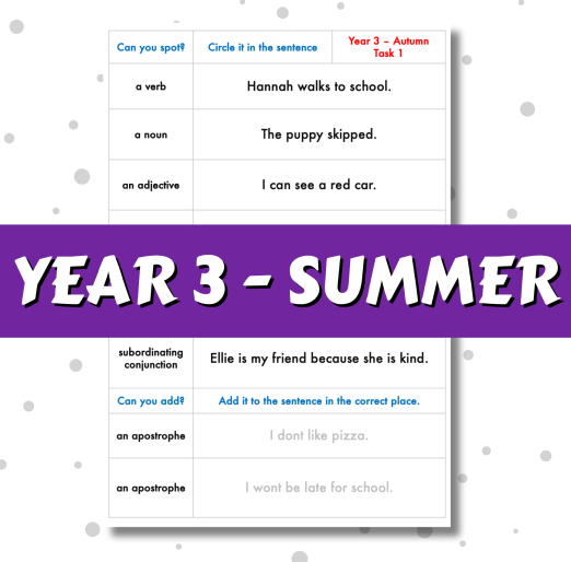 SPaG Spotter - Year 3 - Summer Term